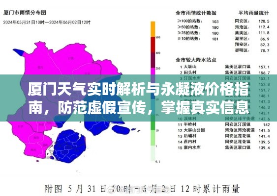 厦门天气实时解析与永凝液价格指南，防范虚假宣传，掌握真实信息！