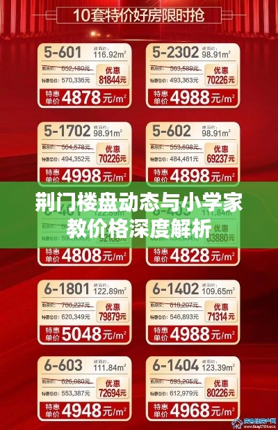 荆门楼盘动态与小学家教价格深度解析