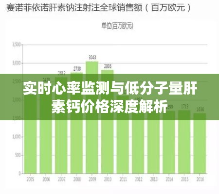 熊经鸟伸