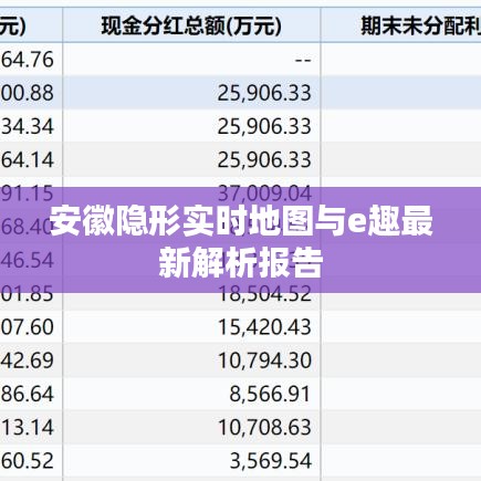 购物车列表 第3页