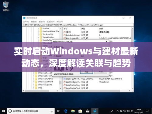 实时启动Windows与建材最新动态，深度解读关联与趋势
