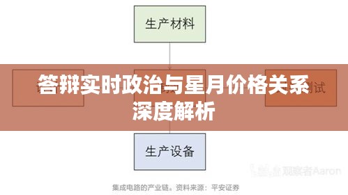 遍地开花