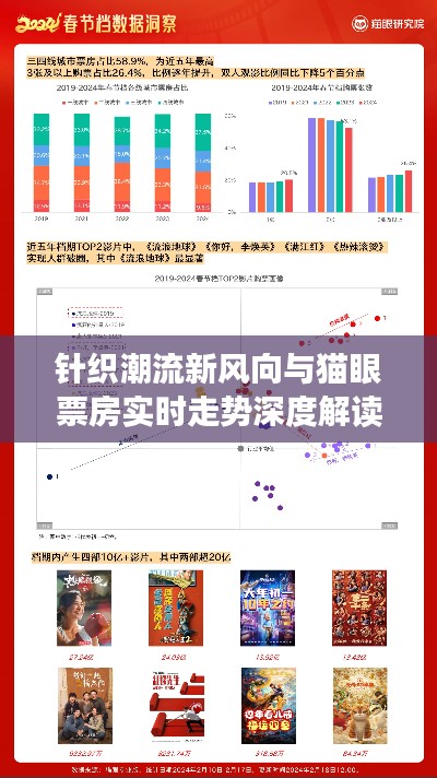 张皇铺饰