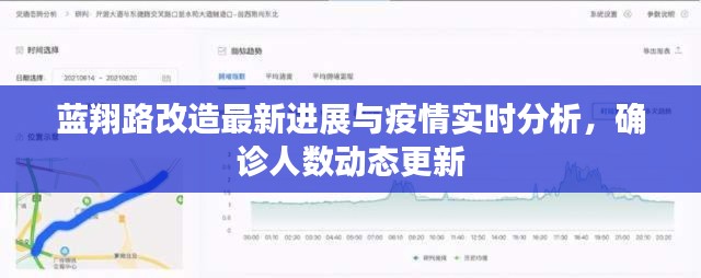 蓝翔路改造最新进展与疫情实时分析，确诊人数动态更新
