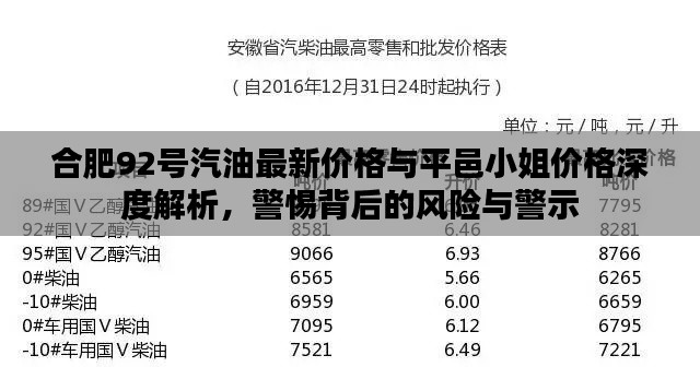 合肥92号汽油最新价格与平邑小姐价格深度解析，警惕背后的风险与警示
