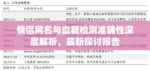 情侣网名与血糖检测准确性深度解析，最新探讨报告