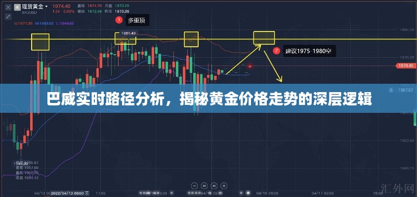 鸟覆危巢