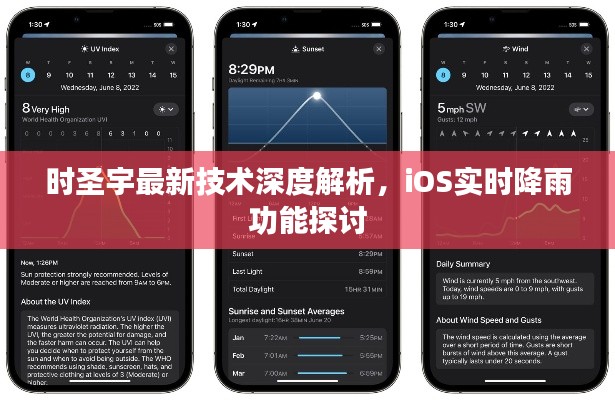 时圣宇最新技术深度解析，iOS实时降雨功能探讨