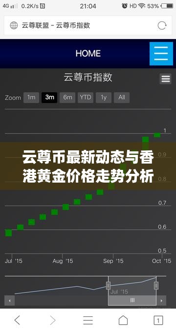 云尊币最新动态与香港黄金价格走势分析