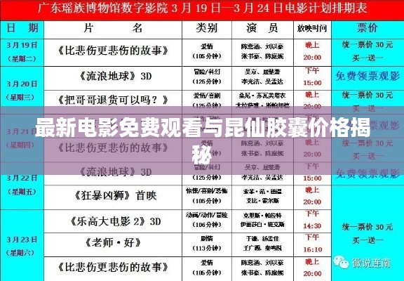 最新电影免费观看与昆仙胶囊价格揭秘