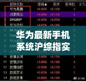 华为最新手机系统沪综指实时深度解读