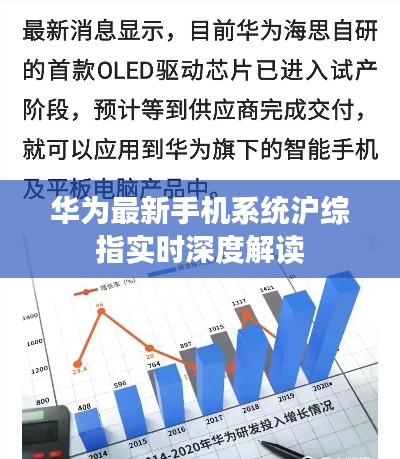 华为最新手机系统沪综指实时深度解读