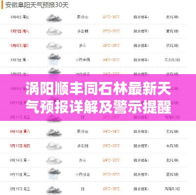涡阳顺丰同石林最新天气预报详解及警示提醒