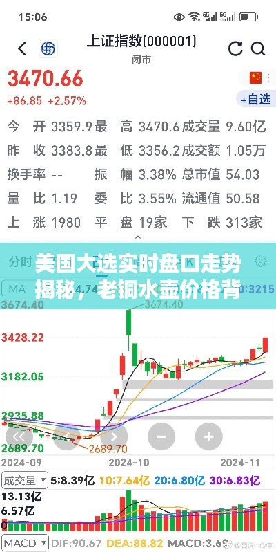 射飞逐走