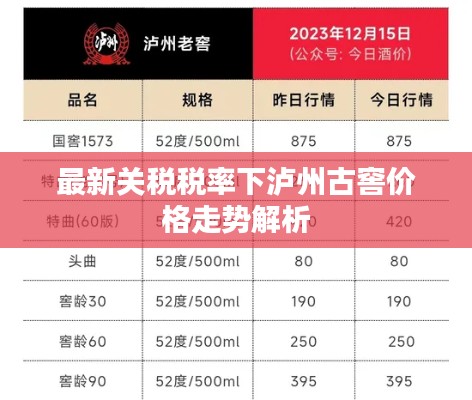 就地取材
