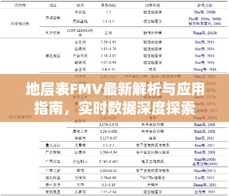 地层表FMV最新解析与应用指南，实时数据深度探索