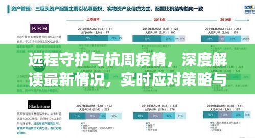 远程守护与杭周疫情，深度解读最新情况，实时应对策略与时间使用分析