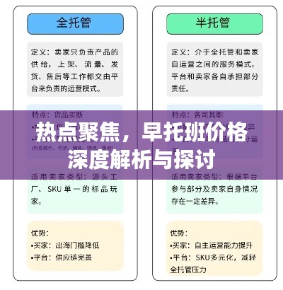 热点聚焦，早托班价格深度解析与探讨
