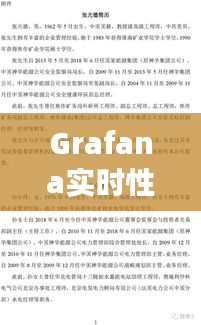 Grafana实时性能揭秘与叶县彭德惠新任命的深度解析