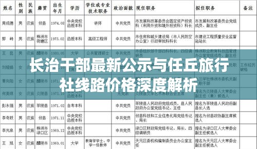 长治干部最新公示与任丘旅行社线路价格深度解析