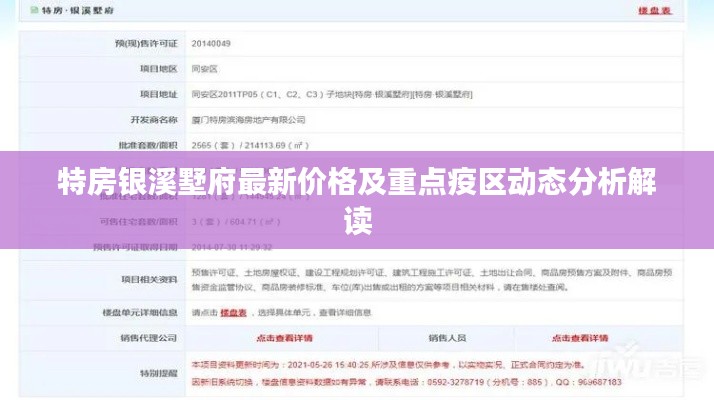 特房银溪墅府最新价格及重点疫区动态分析解读