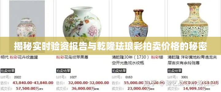 揭秘实时验资报告与乾隆珐琅彩拍卖价格的秘密