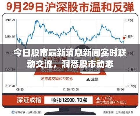 今日股市最新消息新闻实时联动交流,洞悉股市动态