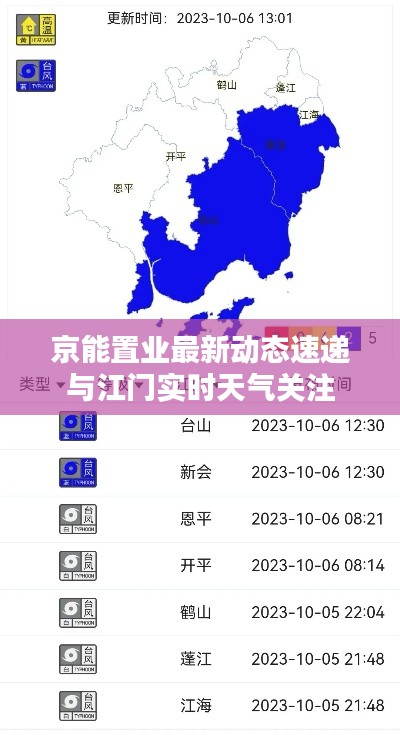 京能置业最新动态速递与江门实时天气关注