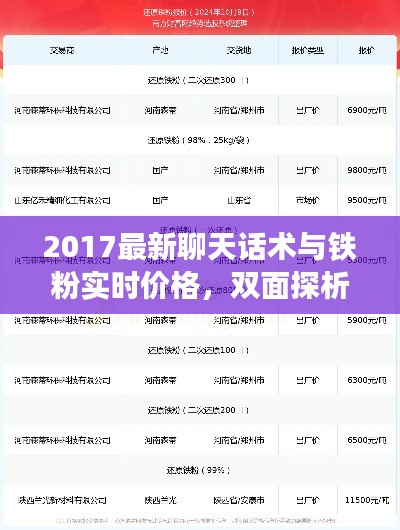 2017最新聊天话术与铁粉实时价格，双面探析