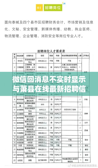 微信回消息不实时显示与萧县在线最新招聘信息要点列表
