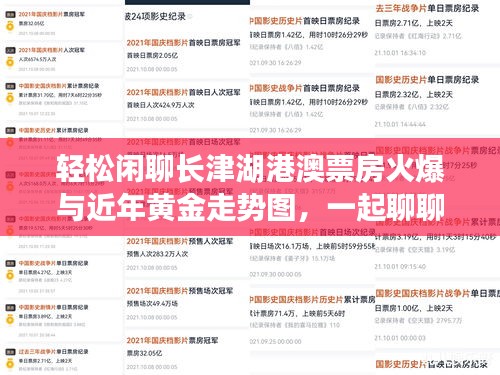 轻松闲聊长津湖港澳票房火爆与近年黄金走势图，一起聊聊那些热门话题