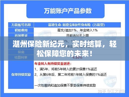 湖州保险新纪元,实时结算,轻松保障您的未来!