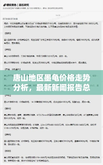 唐山地区墨龟价格走势分析，最新新闻报告总结