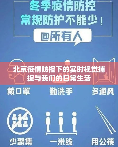 北京疫情防控下的实时视觉捕捉与我们的日常生活