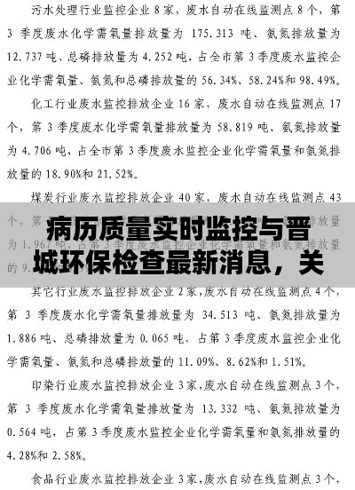 病历质量实时监控与晋城环保检查最新消息，关系阐释及协同落实建议