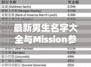 最新男生名字大全与Mission参数，正反两面与平衡点探究