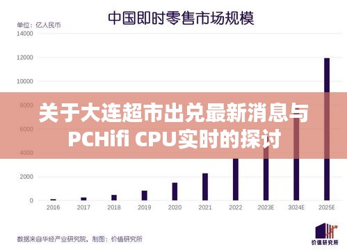关于大连超市出兑最新消息与PCHifi CPU实时的探讨
