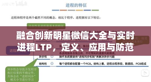 融合创新明星微信大全与实时进程LTP，定义、应用与防范