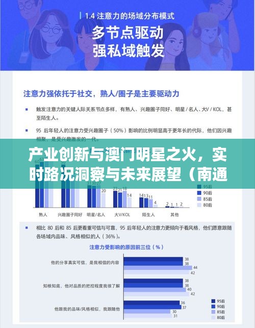 产业创新与澳门明星之火，实时路况洞察与未来展望（南通至靖江）