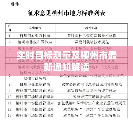实时目标测量及柳州市最新通知解读