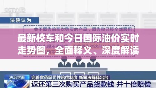 最新校车和今日国际油价实时走势图，全面释义、深度解读与虚假宣传风险预警