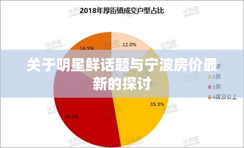 关于明星鲜话题与宁波房价最新的探讨