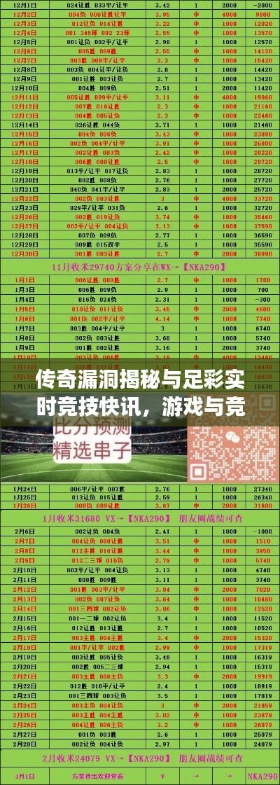 传奇漏洞揭秘与足彩实时竞技快讯，游戏与竞技交汇点最新资讯