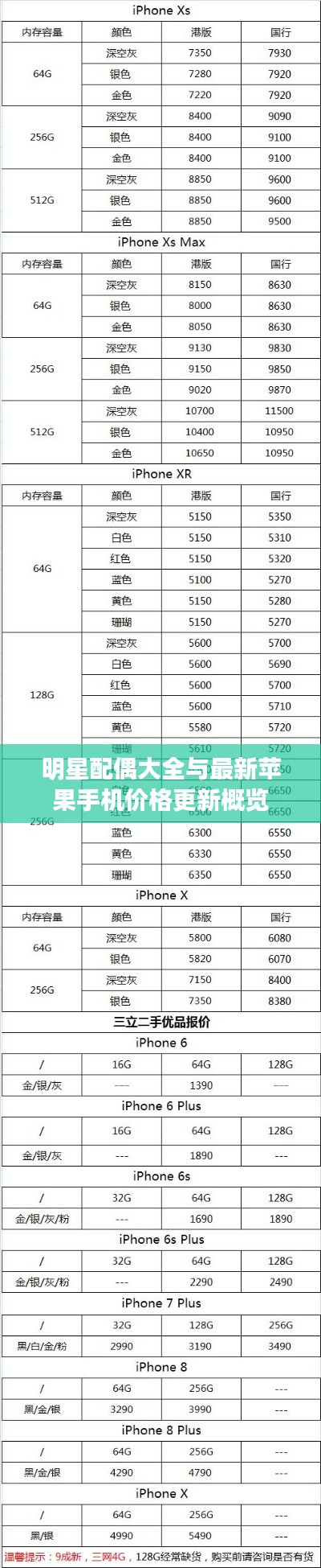 明星配偶大全与最新苹果手机价格更新概览