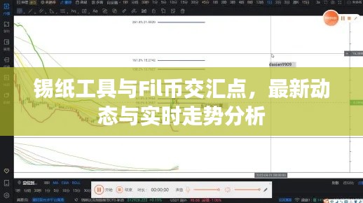 锡纸工具与Fil币交汇点，最新动态与实时走势分析