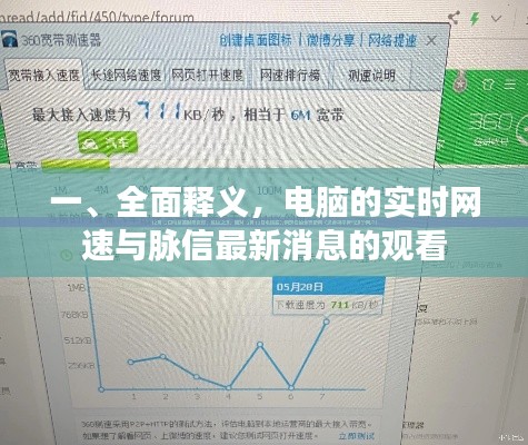 一、全面释义，电脑的实时网速与脉信最新消息的观看