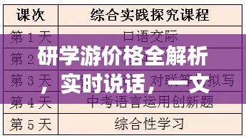 研学游价格全解析,实时说话,一文助你轻松了解!