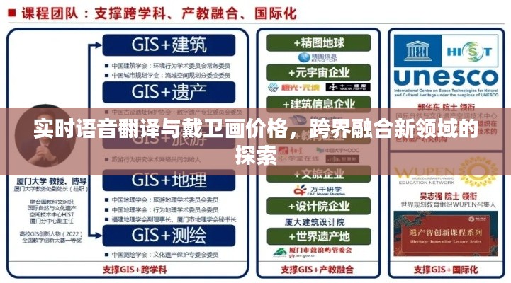 实时语音翻译与戴卫画价格，跨界融合新领域的探索