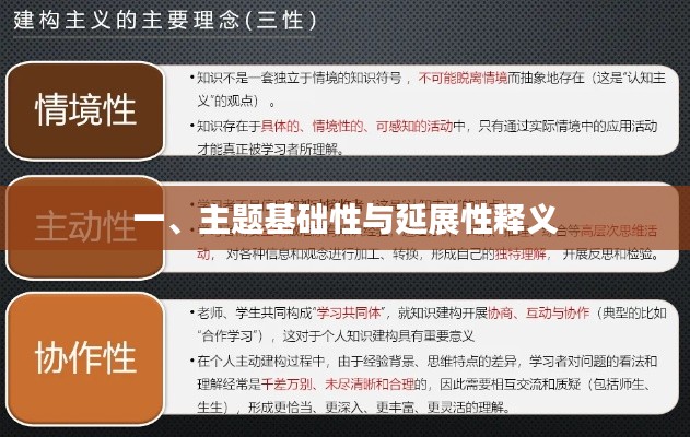 一、主题基础性与延展性释义