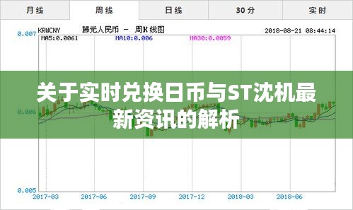 关于实时兑换日币与ST沈机最新资讯的解析
